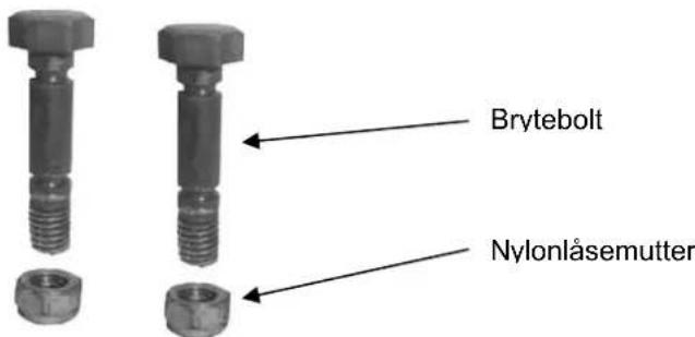 Brytebolt Nylonlåsemutter