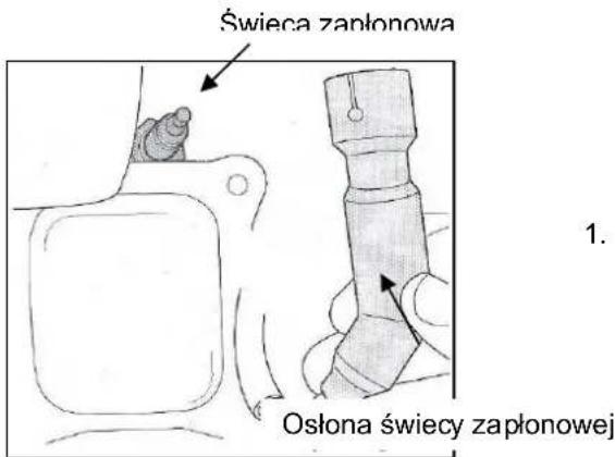Świeca zapłonowa Ostona świecy zapłonowej 1.