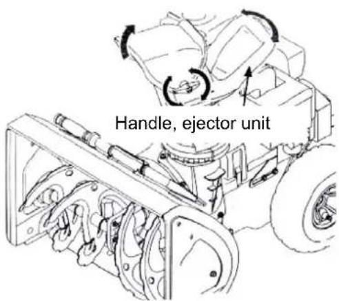Handle, ejector unit