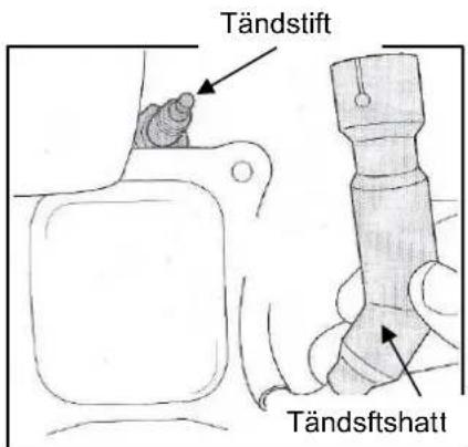 Tändstift Tändsftshatt