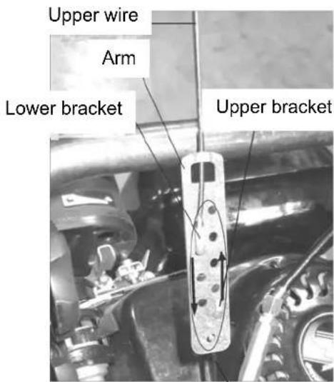Upper wire Arm Lower bracket Upper bracket
