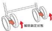 Aprica Flyle - 最後步驟 - 3