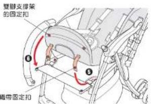 雙腳支撐架 的固定扣 ① ② ③ 攜帶固定扣
