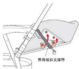 靠背锥斜支撑带