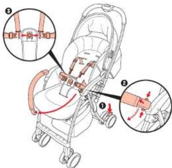 Diagram illustrating seatbelt usage in a stroller, showing two labeled parts with red arrows indicating movement or force.