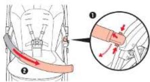 Diagram illustrating a hand placement on a car seatbelt with labeled parts and a magnified inset showing the location of the seatbelt.