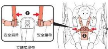 安全背带 安全腰带 立锁式股带
