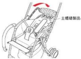 主键缝製品