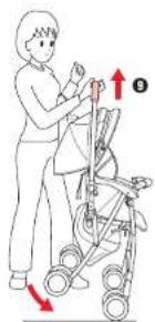 Illustration showing a person using a stroller with directional arrows indicating movement or force, labeled with numbers ① and ②.