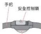 Aprica Flyle - 各部位名稱 - 3