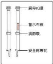 Aprica Flyle - 〈安全肩帶的高度調整方法〉 - 1