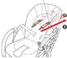 Medical diagram showing surgical procedure with labeled components and red directional arrows indicating motion or force vectors
