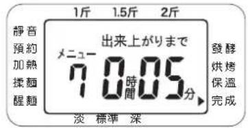 Siroca SHB-518 - 蜂鳴器響起時表示完成 - 1