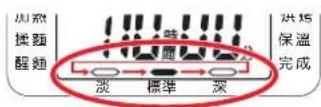 Siroca SHB-518 - ⑤「烤色」按钮 - 1