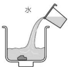水