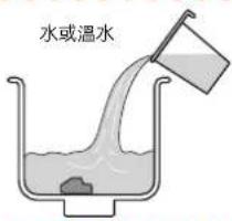 水或溫水
