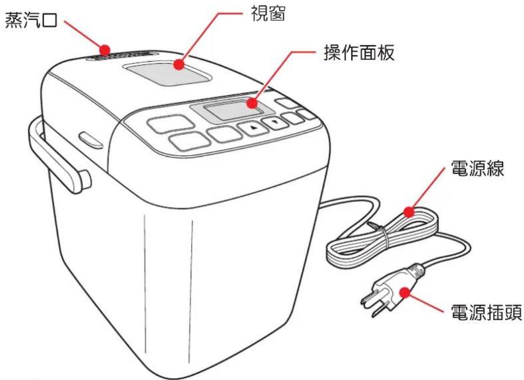 蒸汽口 視窗 操作面板 電源線 電源插頭