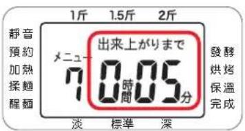 1斤 1.5斤 2斤 静音 預約 加熱 揉麵 醒麵 メニュー 7:00:05分 淡 標準 深 發酵 烘烤 保溫 完成