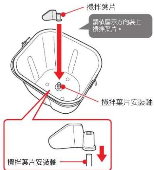 攪拌葉片 請依圖示方向裝上 攪拌葉片。 攪拌葉片安裝軸 攪拌葉片安裝軸