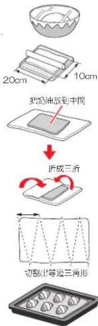 20cm 10cm 把奶油放到中間 折成三折 切割出等边三角形