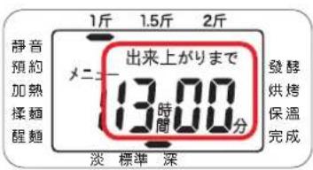 1斤 1.5斤 2斤 静音 預約 加熱 揉麵 醒麵 メニ 出来上がりまで 13時 間分 淡 標準 深 發酵 烘烤 保溫 完成