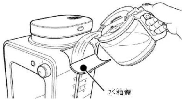 水箱盖