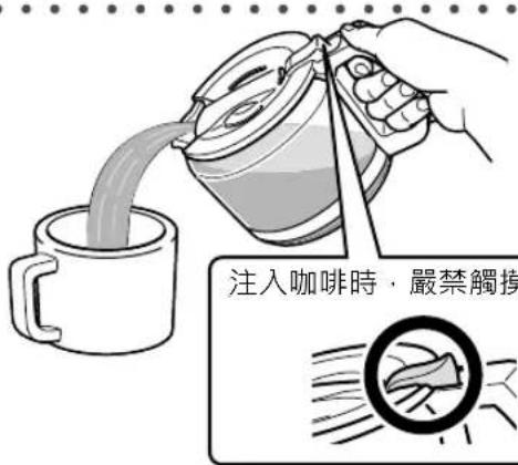 注入咖啡時,嚴禁觸摸