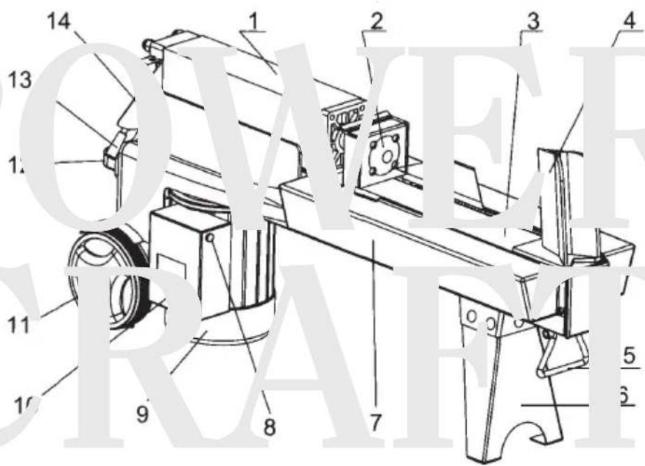 Power Craft 50500 - Suomi - 1