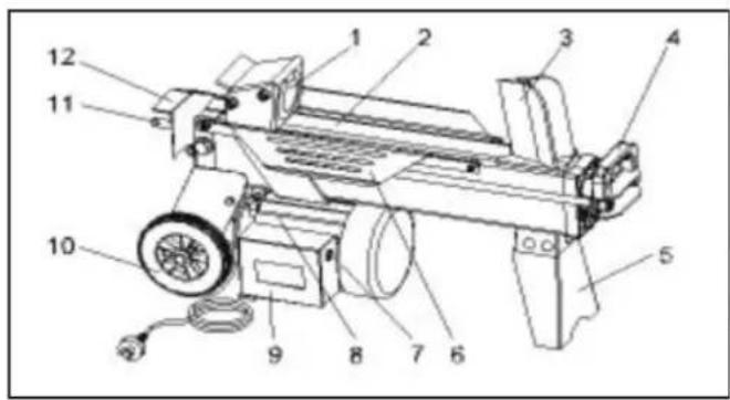 Power Craft 50482 - Brændekløverens dele - 1