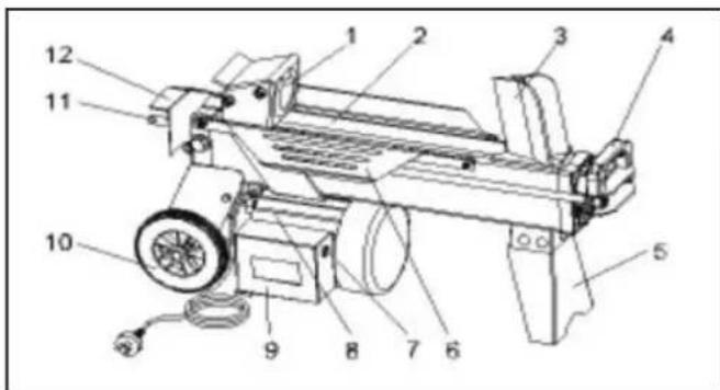Power Craft 50482 - Polttopuuhalkaisijan osat - 1
