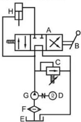 Biltema LS 82 - El- og hydraulikskema - 1