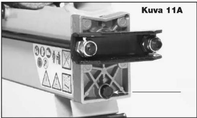 Kuva 11A