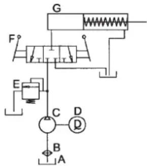 Biltema 17-039 - Hydrauliikkakaavio (kuva 7) - 1