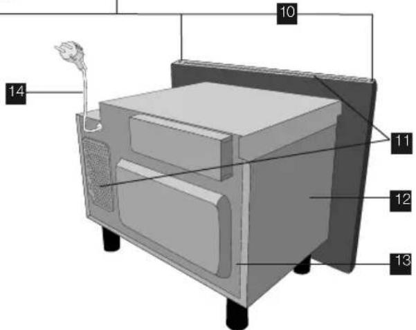 Labeled diagram of a 3D furniture cabinet with numbered parts for identification