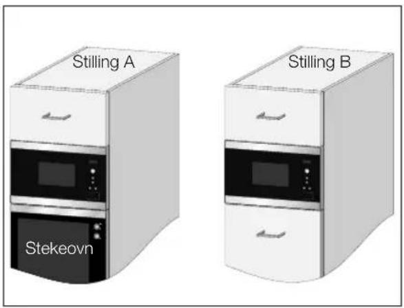 Stilling A Stilling B Stekeovn