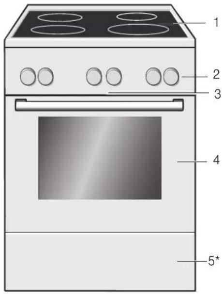 BOSCH HCA722221U - Yleistä - 1
