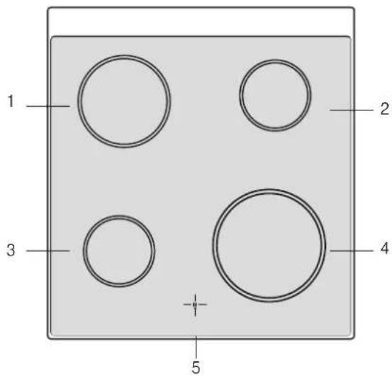 BOSCH HCA722221U - Keittoalue - 1