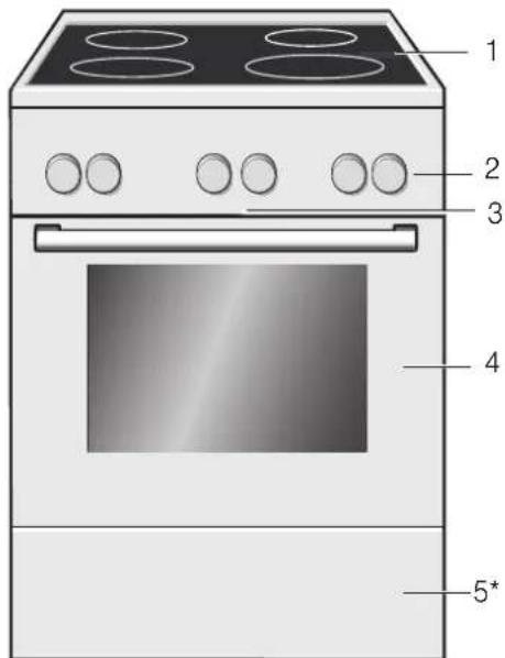 BOSCH HCA722221U - Allmänt - 1