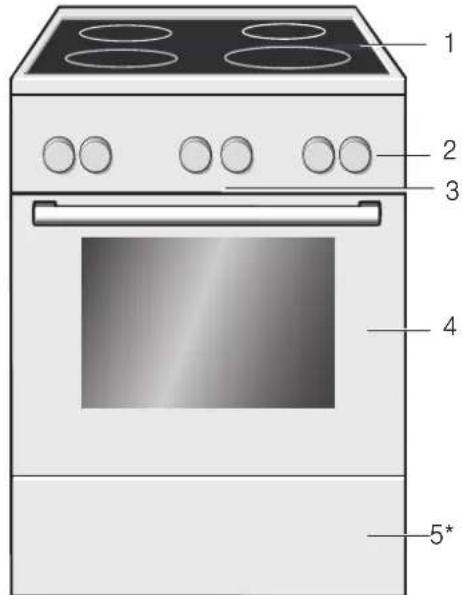 BOSCH HCA722221U - Generelt - 1