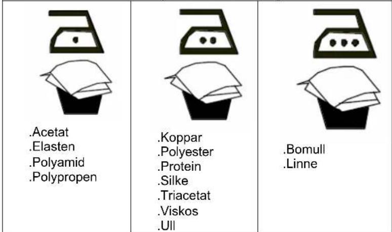 Hugin Sterna - SVENSKA - 1