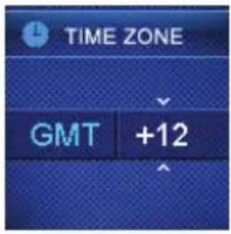 TIME ZONE GMT +12