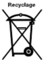 GRAM FS 3105-90 - Symbolen en hun beschrijvingen - 1