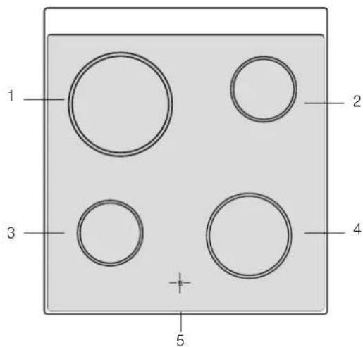 BOSCH HCA422128U - Kokesone - 1
