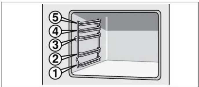 BOSCH HCA422128U - Sätta i tillbehöret - 1
