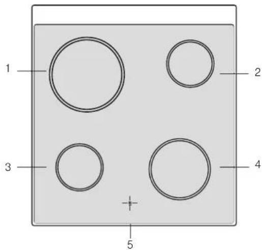 BOSCH HCA422128U - Kokzoner - 1