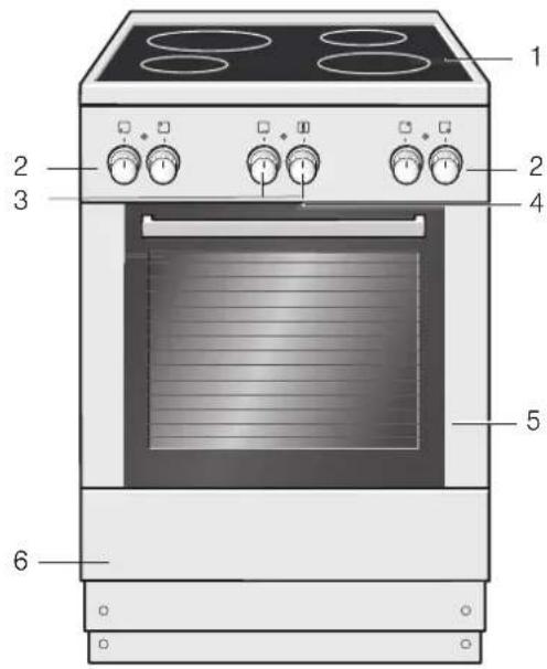 BOSCH HCA422128U - Generelt - 1