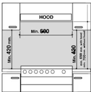 HOOD Min. 600 Min. 420 mm. Min. 420 min. 650 mm, with hood min. 700mm, without hood