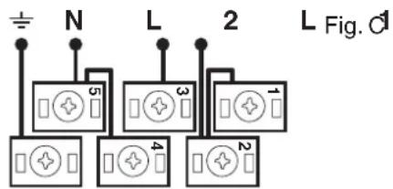 N L 2 L Fig. d 5 3 1 4 2
