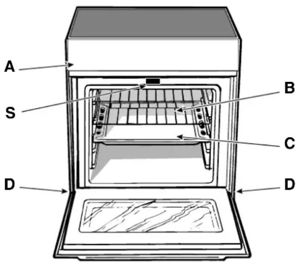 INDESIT K6C7/NO - Beskrivning av spisen - 1
