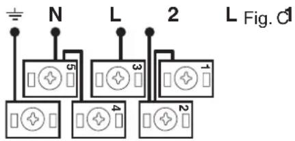 N L 2 L Fig. d 5 3 1 4 2